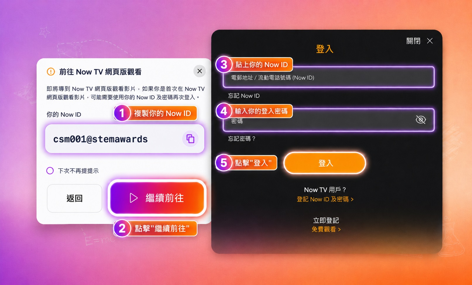步驟4