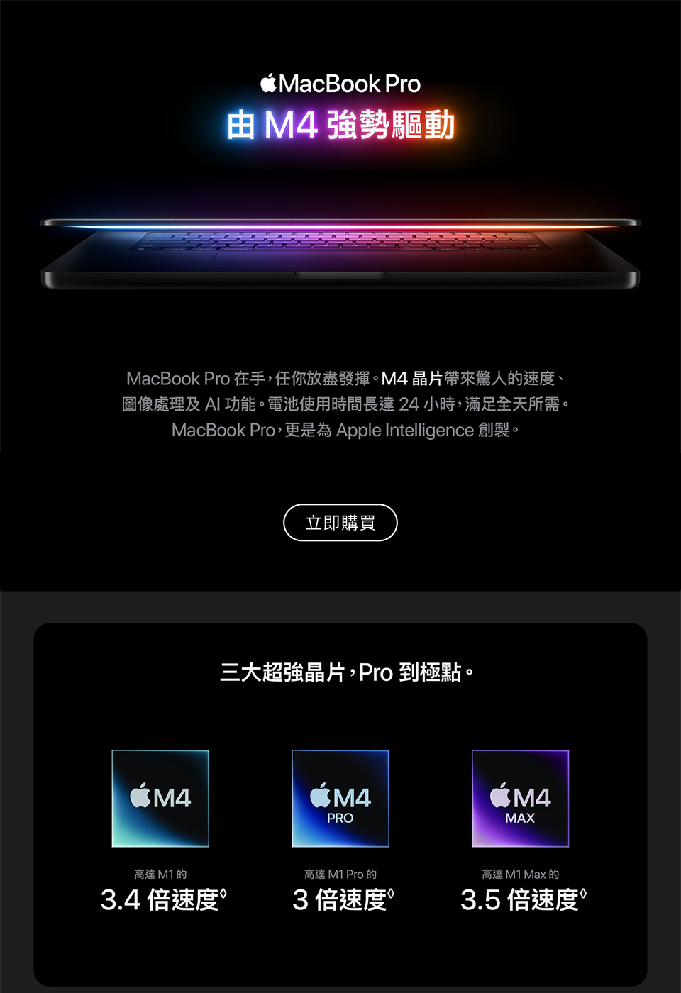  MacBook Pro 14-inch & 16-inch