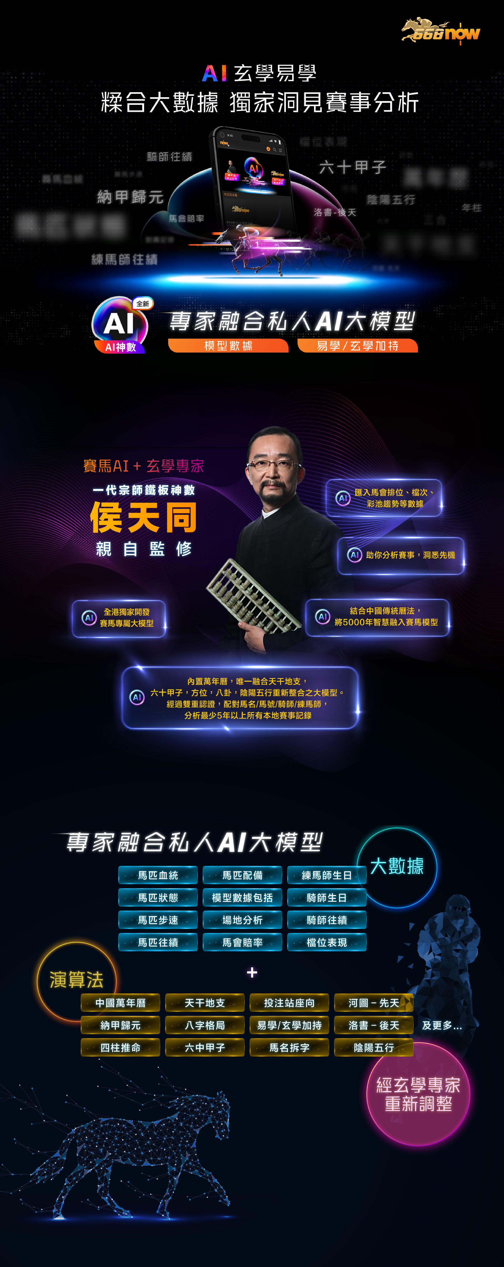 AI神數 - AI玄學易學 糅合大數據 獨家洞見賽事分析 專家融合私人AI大模型