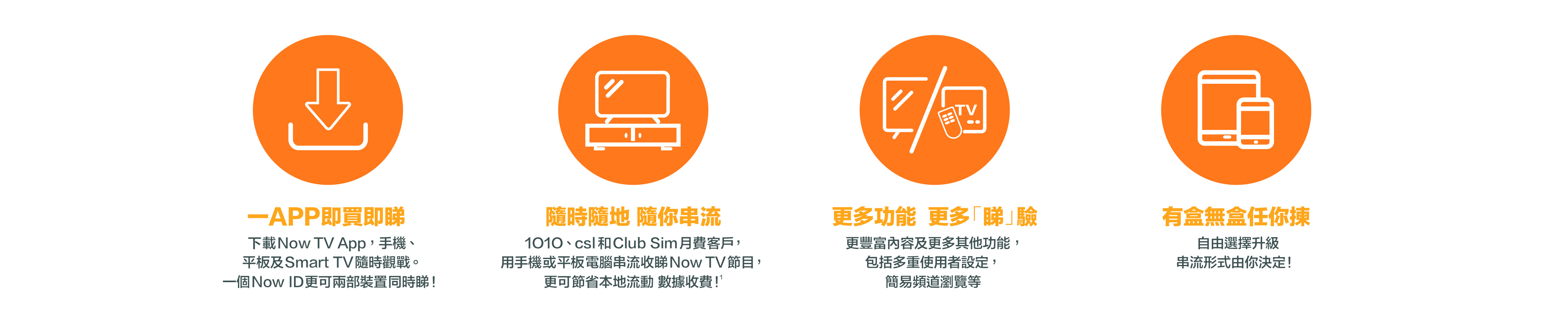 一APP即買即睇 隨時隨地隨你串流 更多功能更多「睇」驗 有盒無盒任你揀
