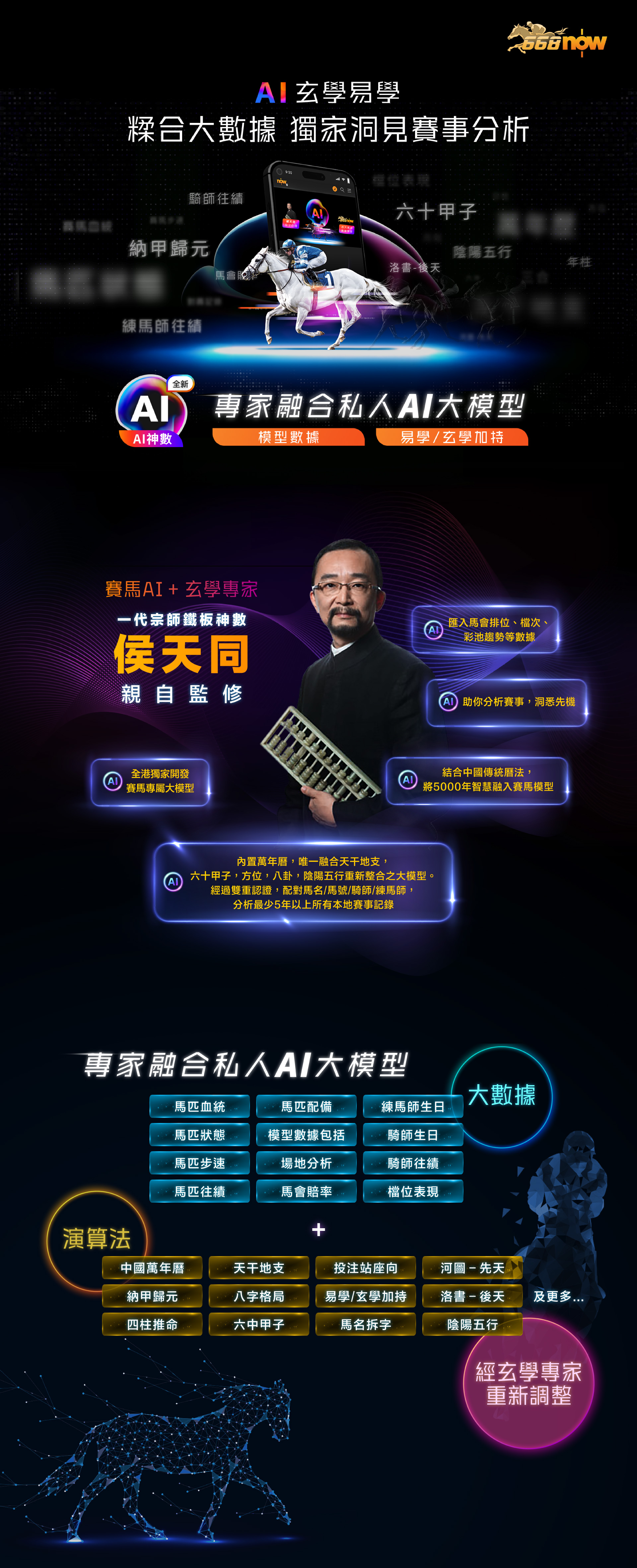 AI神數 - AI玄學易學 糅合大數據 獨家洞見賽事分析 專家融合私人AI大模型